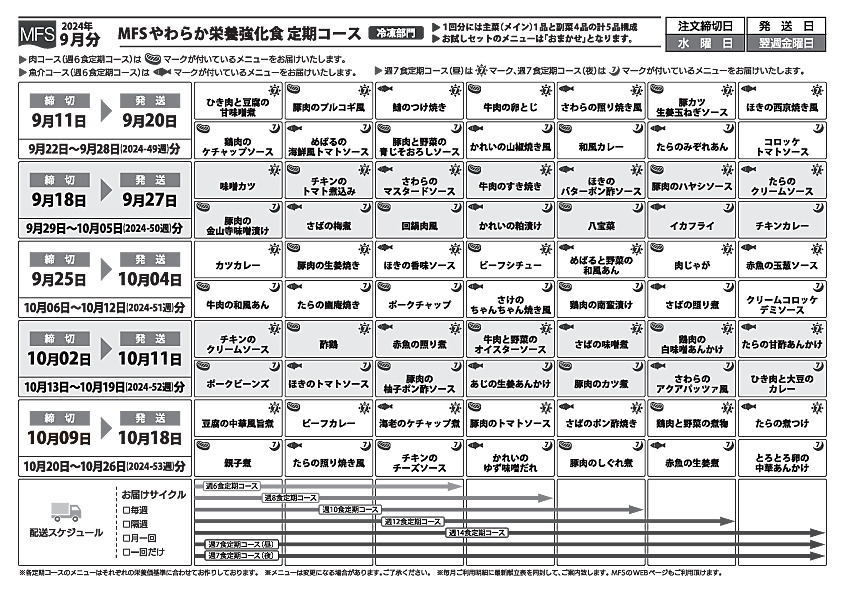 MFSやわらか栄養強化シリーズの今月の献立