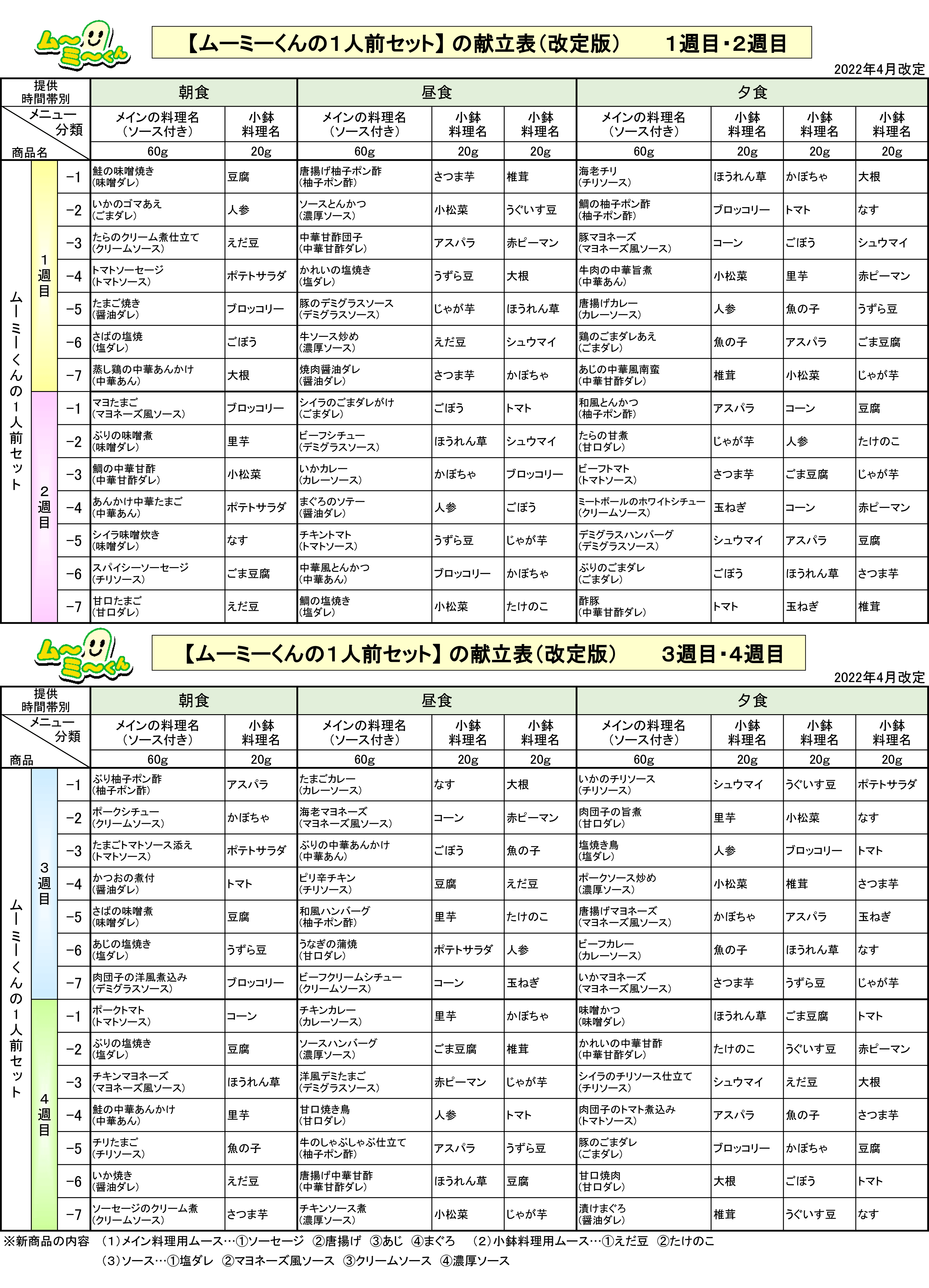 日本ケアミールムーミーくんの一人前セットの献立